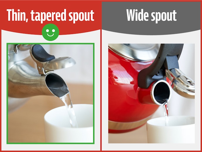 Spouts With a Narrow Taper Offer Better Control Over Pouring
