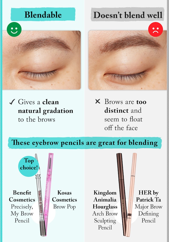 Pencils That Blend Well Make the Inner Ends Look More Natural