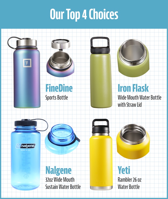 We Found 4 Screw Top Bottles With Openings Over 2 Inches