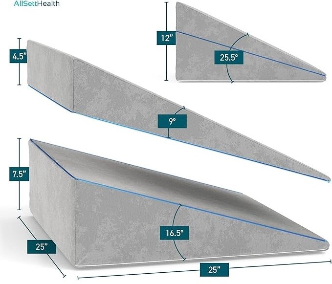 If You've Recently Had Surgery, Elevated Adjustable Wedge Pillows May Aid in Recovery