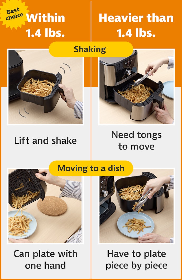 A Light Basket Makes Shaking and Transferring Food Easier