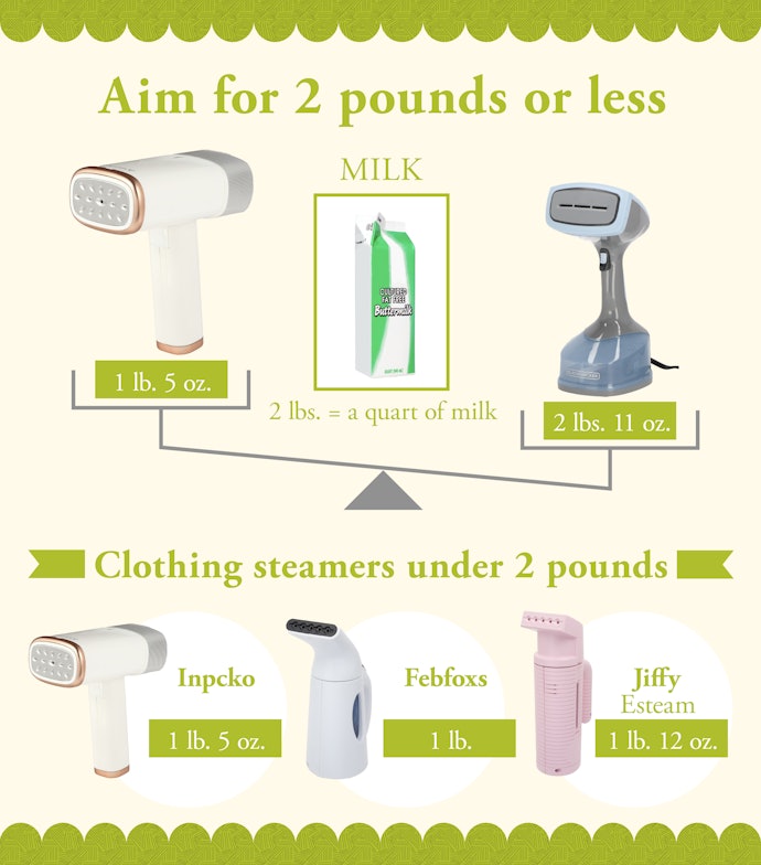 Steamers Over 2 Pounds Will Tire You Out Quickly