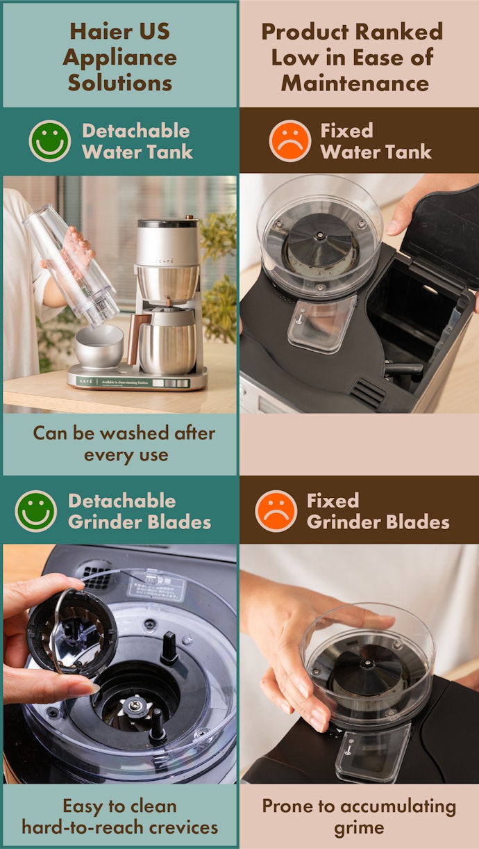 The Removable Water Tank and Burrs Make This Coffee Maker Easy to Clean