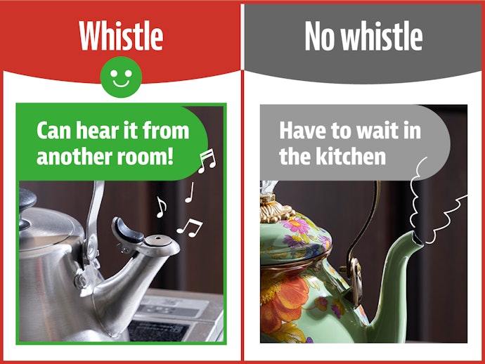 Hear the Whistle Even From Another Part of the House