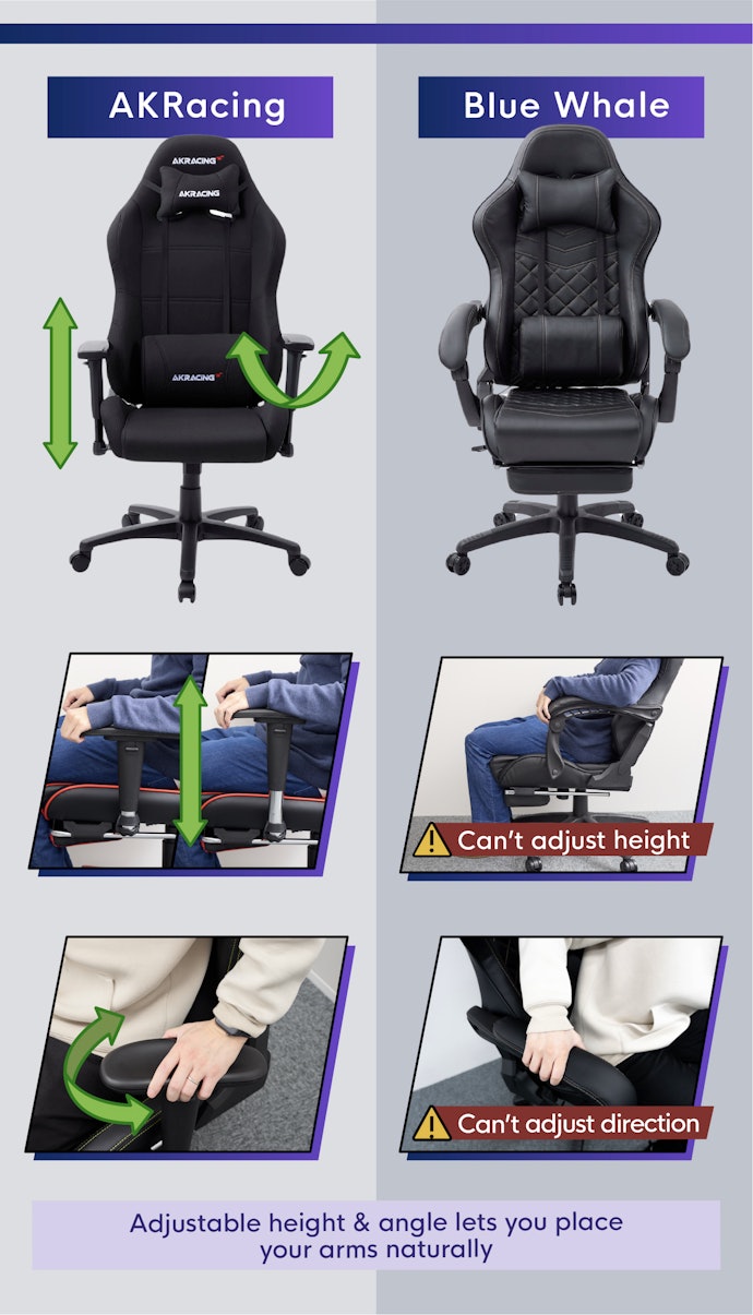 Adjusting the Position of Your Elbows
