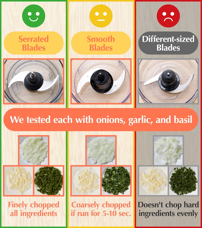 Serrated Blades Can Finely Chop Any Ingredient in Under 10 Seconds