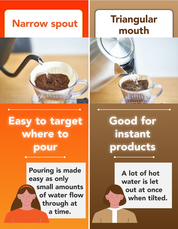 This Allows You to Control the Amount and Location of the Pour and Avoid Diluting Your Coffee