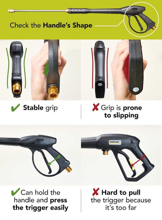 A Non-Slip Grip on a Trigger Gun Is Crucial for Easy Handling and Comfort