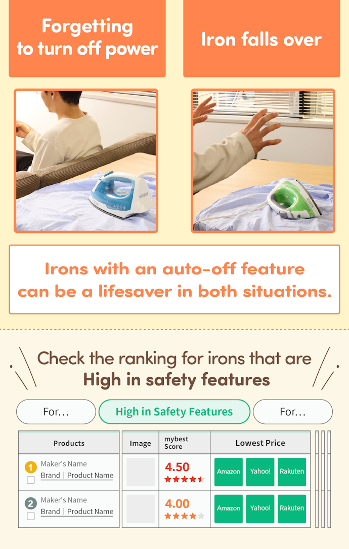Check for Irons that Automatically Shut-Off in Case of Accidents