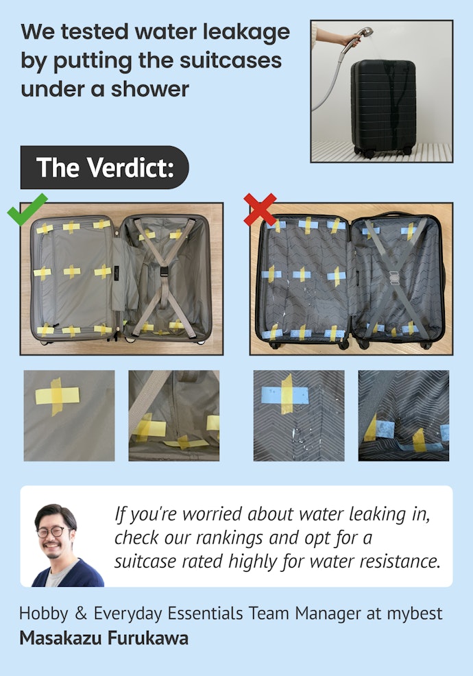 Keep Your Things Dry With Flood-Resistant Luggage