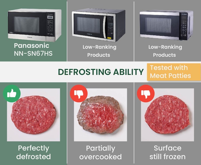 Defrosting Ability Is A Good Indicator of Microwave Quality
