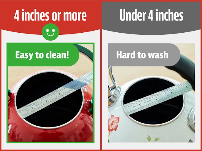 A 4-Inch Opening Makes Cleaning Easier