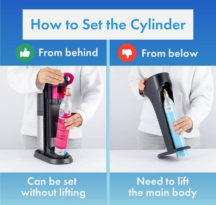 Cylinder Placement Can Determine How User-Friendly Your Soda Maker Is
