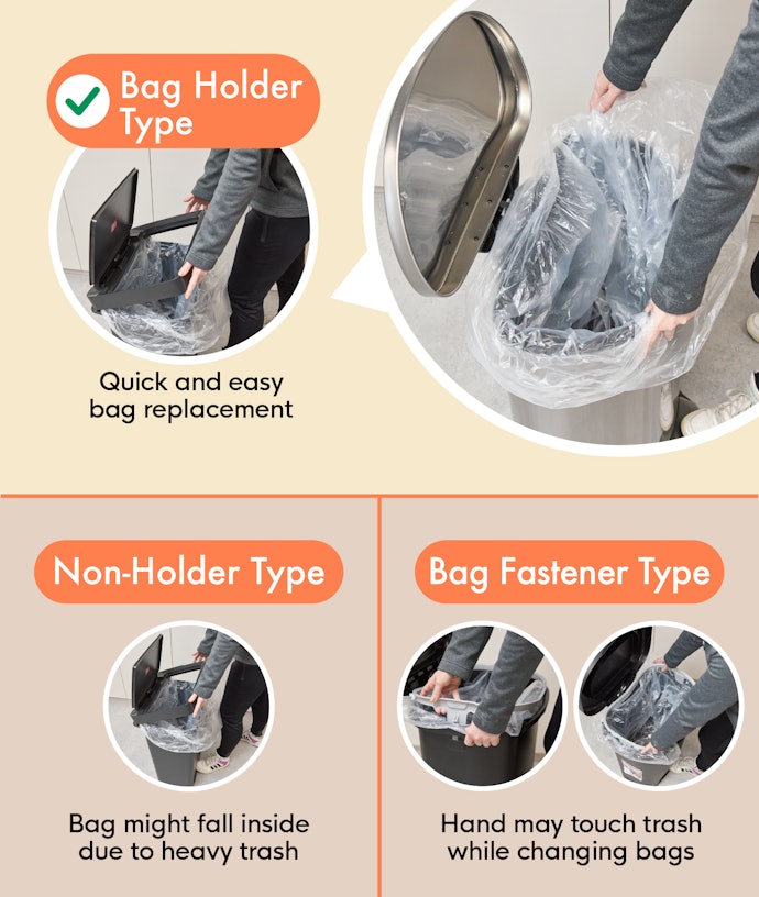 Bins That Secure Garbage Bags From the Top Allow For Quicker Bag Replacement