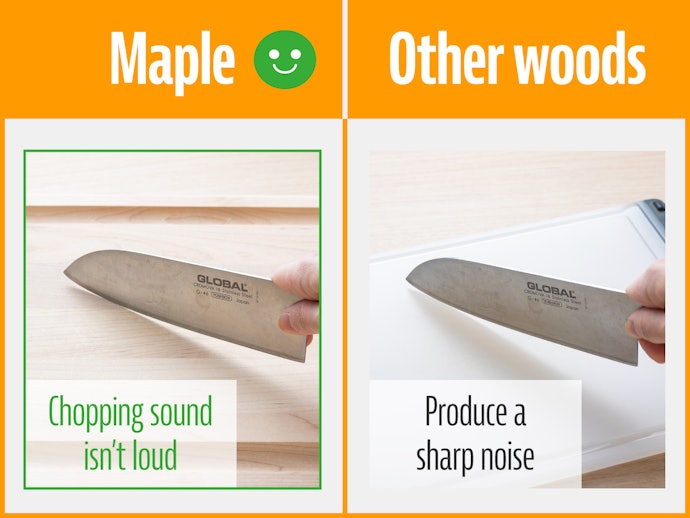Maple Is Recommended by Many for Protecting the Knife Edge