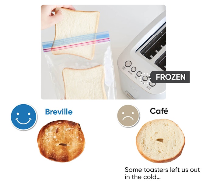 Frozen Bread Mode