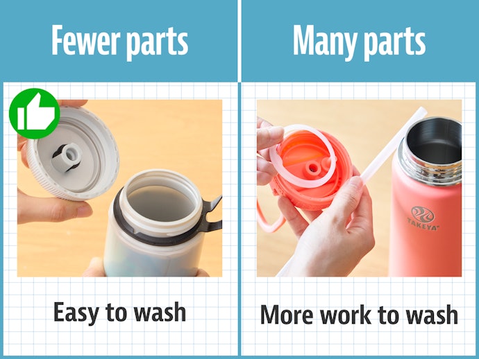 If You’re Going to Wash Your Water Bottle by Hand, Look for the Lowest Amount of Parts Possible