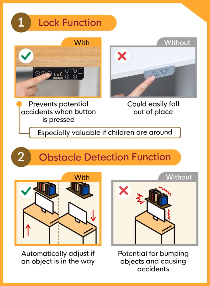 Lessening the Risk of Accidents