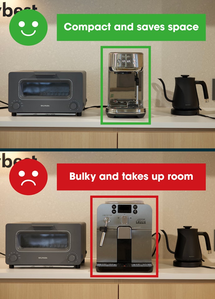 Choose a Compact Machine for Small Kitchen Spaces