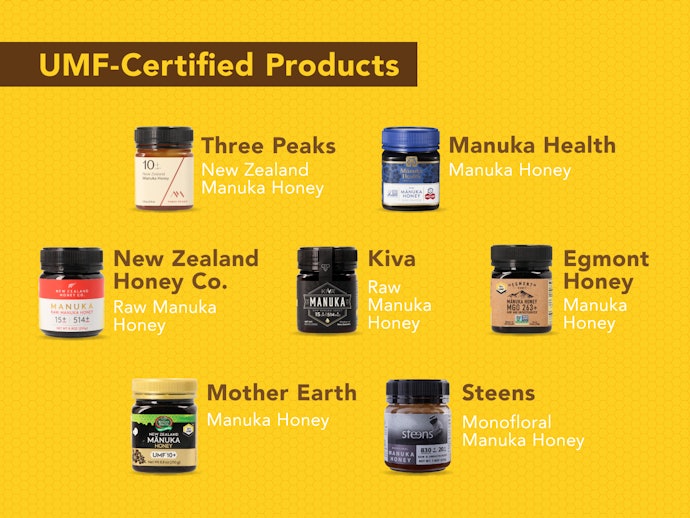 Testing for UMF Certified Products