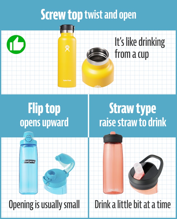 Screw Top Bottles Feel Like Drinking From a Cup and Are the Most Comfortable