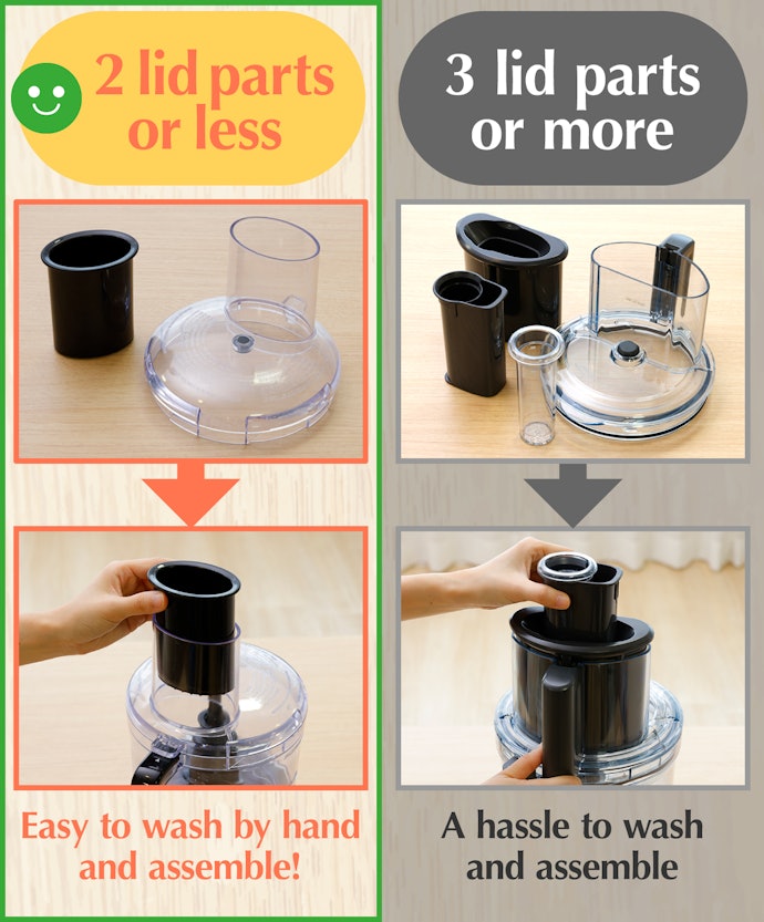 Fewer Lid Parts Mean Easier Assembly and Washing by Hand