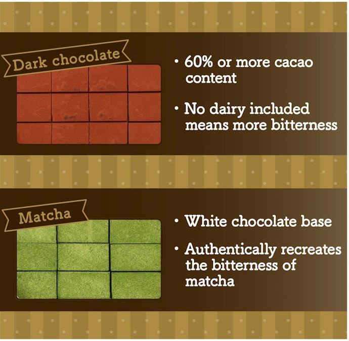 Bitter Chocolates Offer More Cacao Flavors