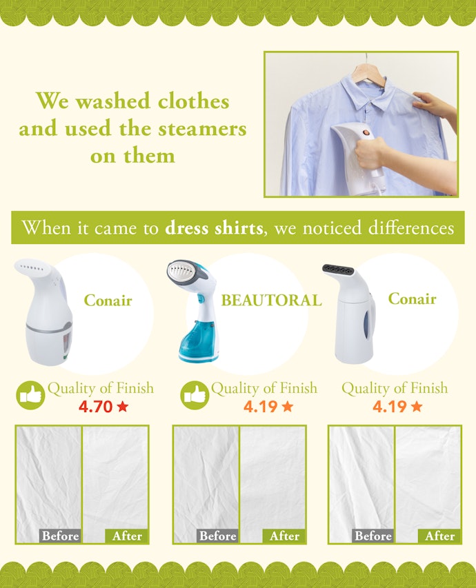Finish Quality Varies Product to Product