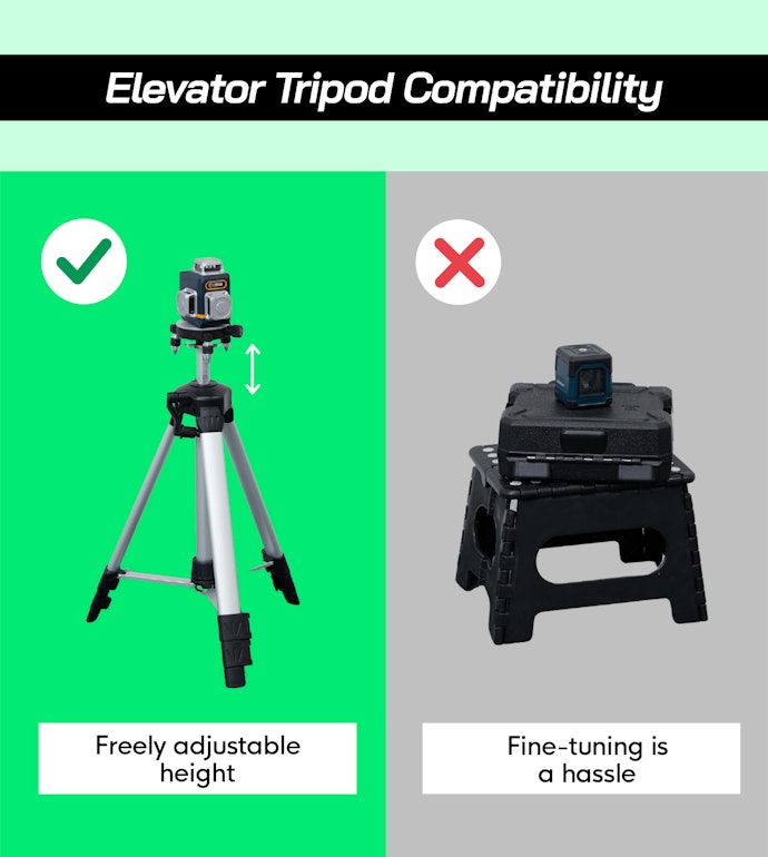 Elevator-Style Tripods Make Height Adjustments Smoother