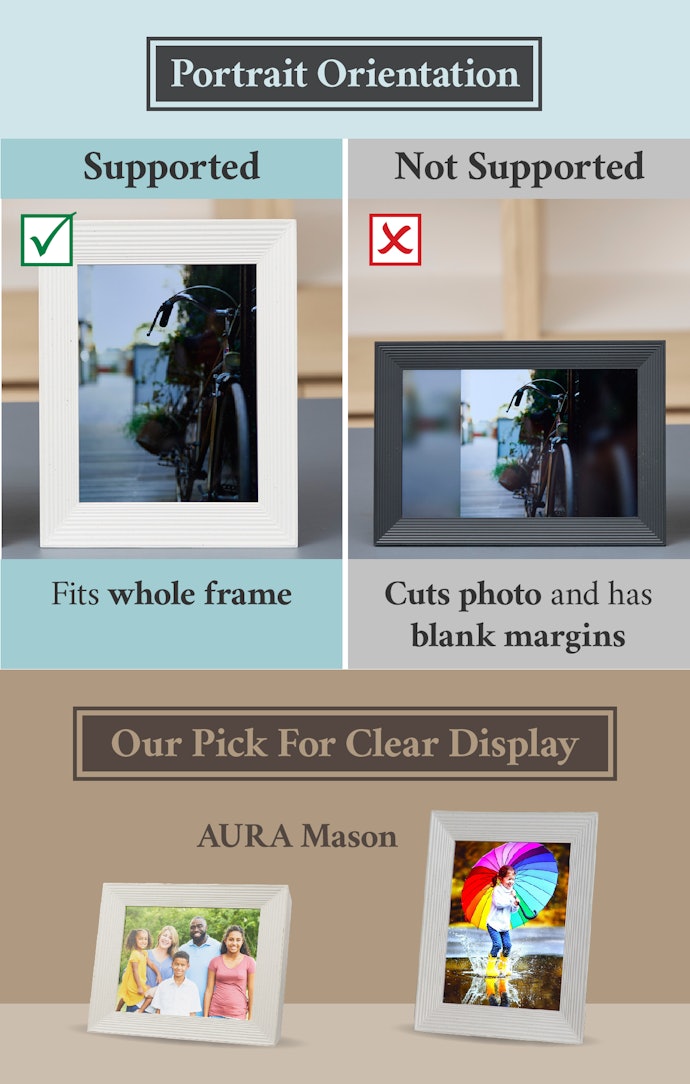 Without Vertical Support, You Cannot Properly Display Vertical-Oriented Photos
