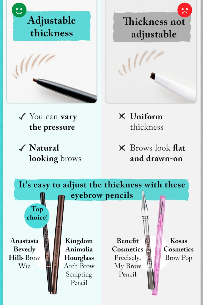 If You Can’t Adjust the Thickness Freely, They’ll Look Flat and Unnatural